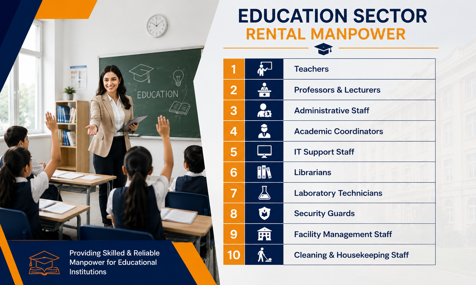 Education sector rental manpower